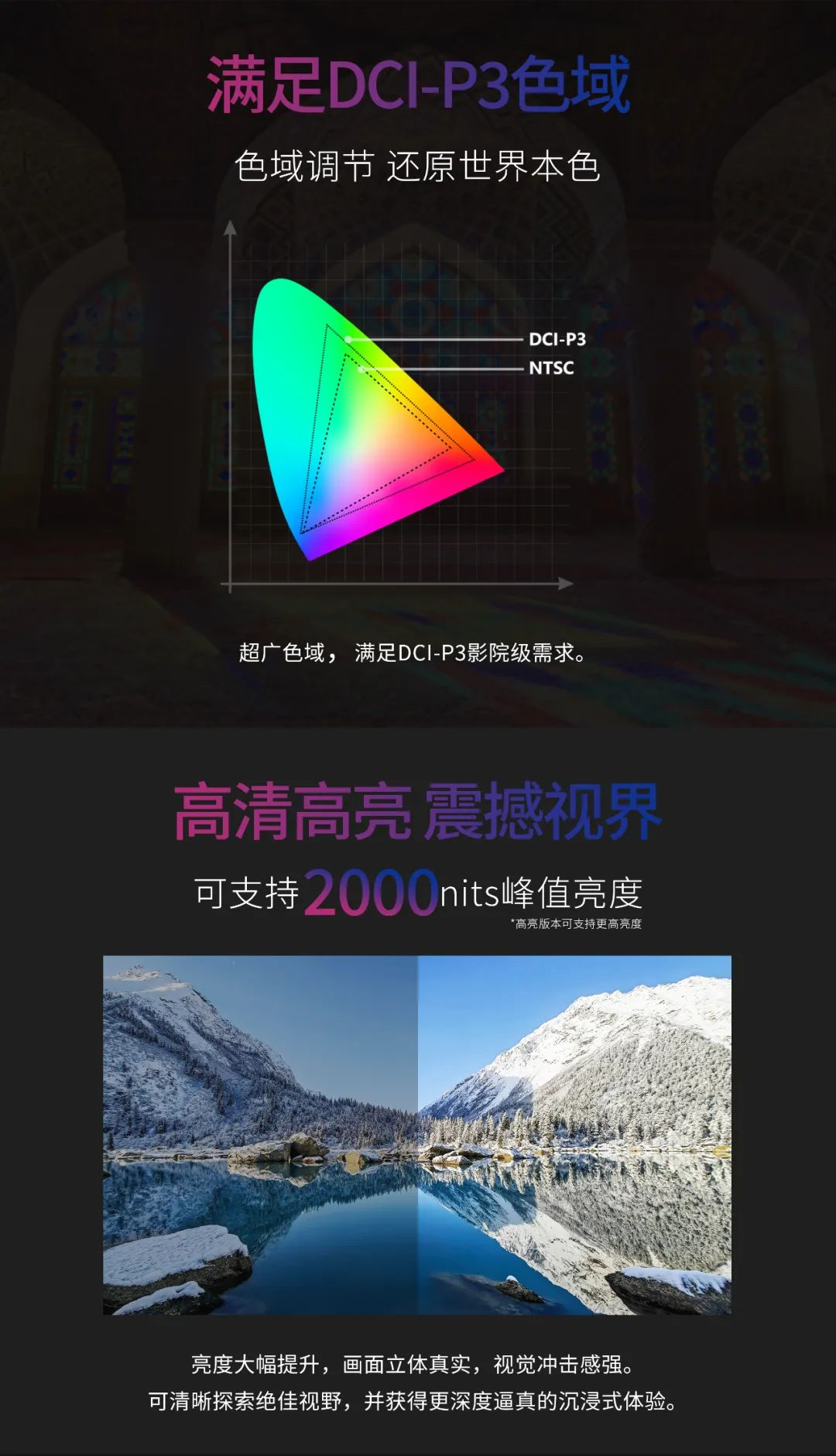 一期一会 | 一图读懂888电子·利晶MIP新品系列
