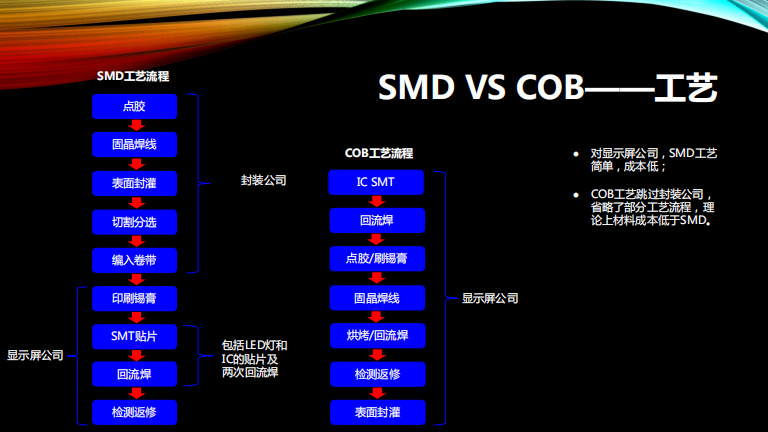 888电子(中国游)有限公司官网