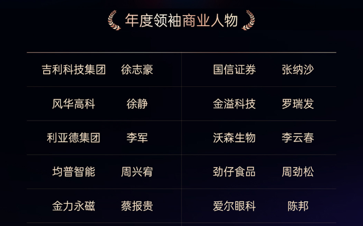 888电子(中国游)有限公司官网