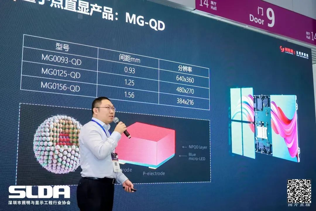 手艺立异与行业标准引领，，，，，888电子亮相国际新型显示大会