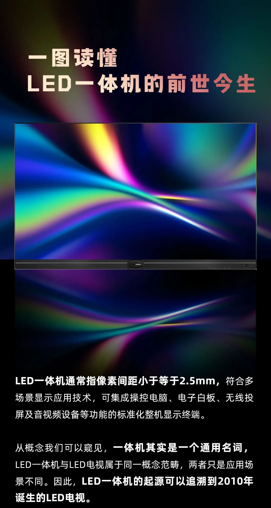 888电子 Leyard LED一体机的宿世今生