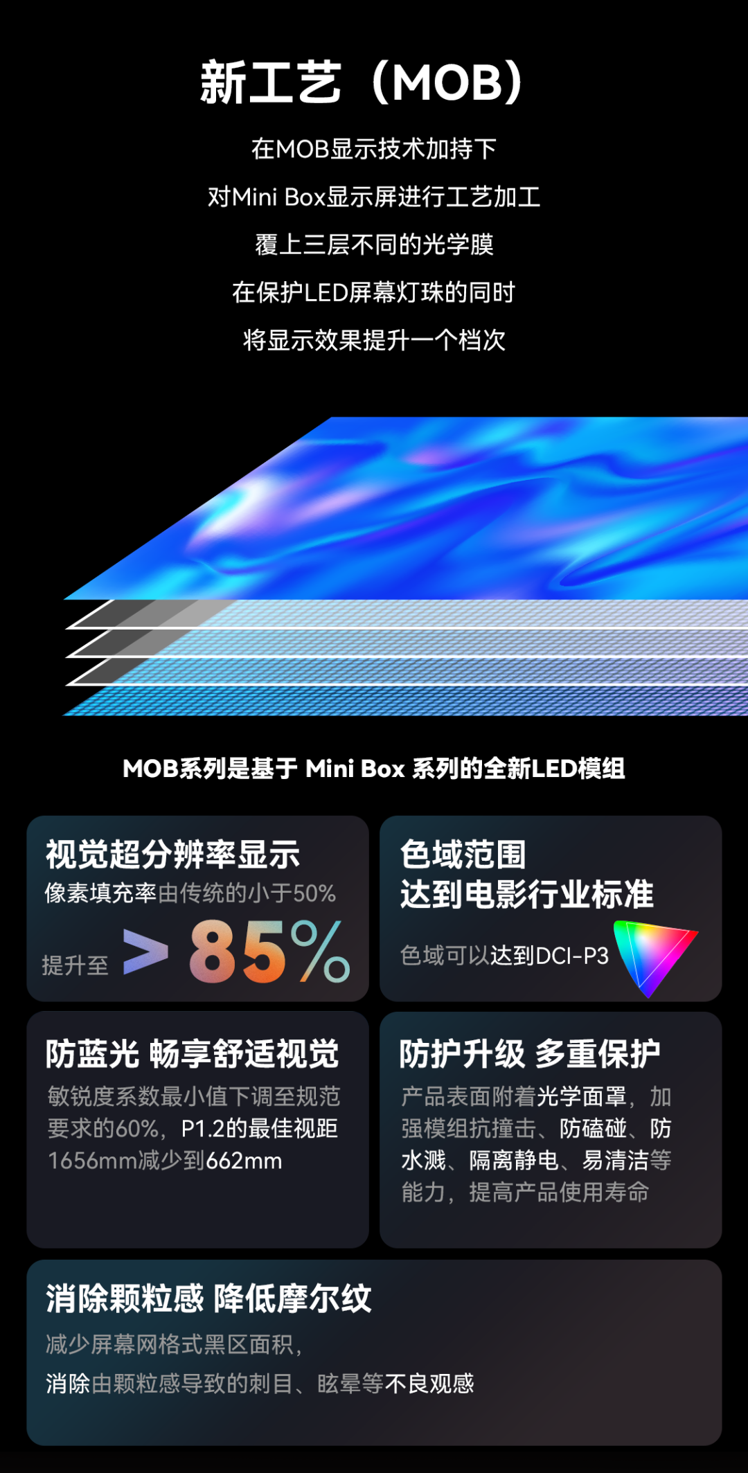 一期一会 | 888电子立异应用手艺集锦