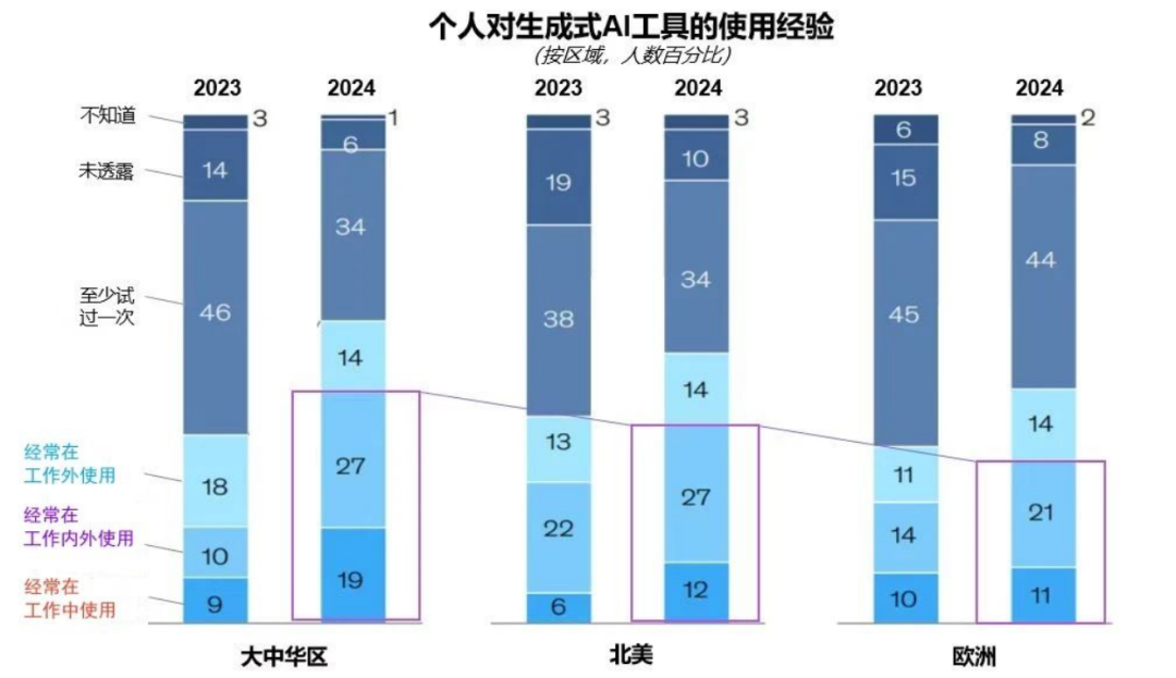 突出重围！888电子·虚拟动点行动大模子入选“2024中国大模子TOP50企业潜力榜”