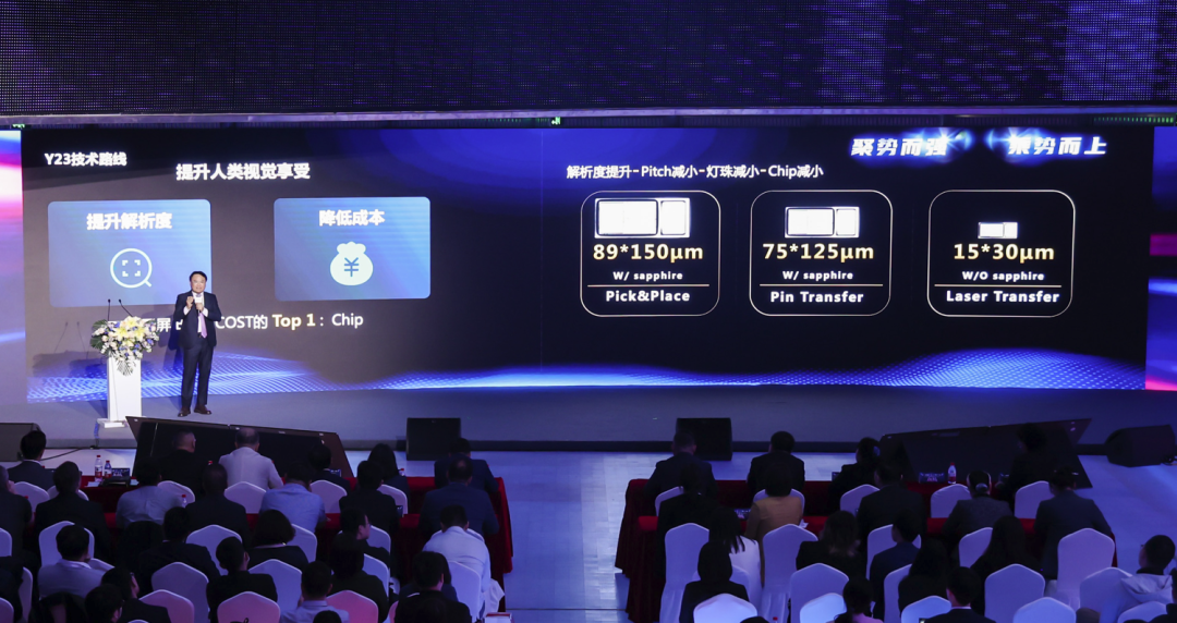 四大焦点手艺+四大应用场景 | 888电子深度整合Micro LED全工业链 