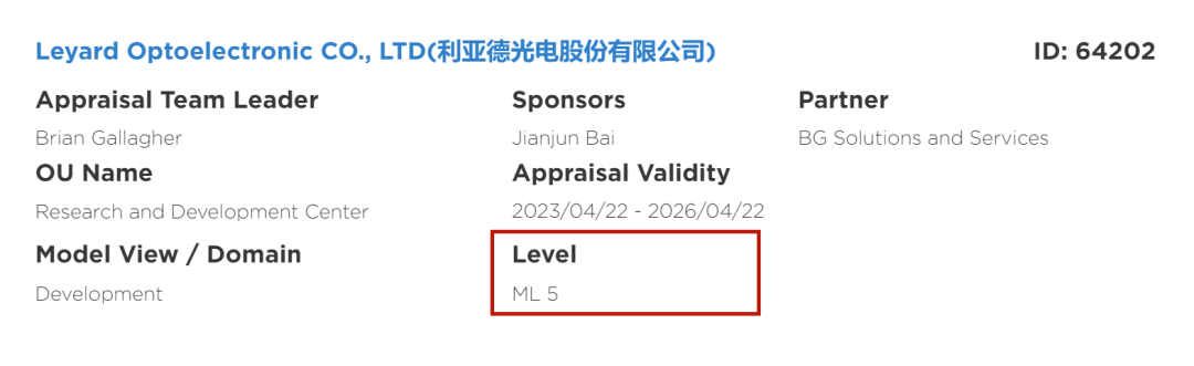 全球最高品级认证 | 888电子获CMMI 5证书