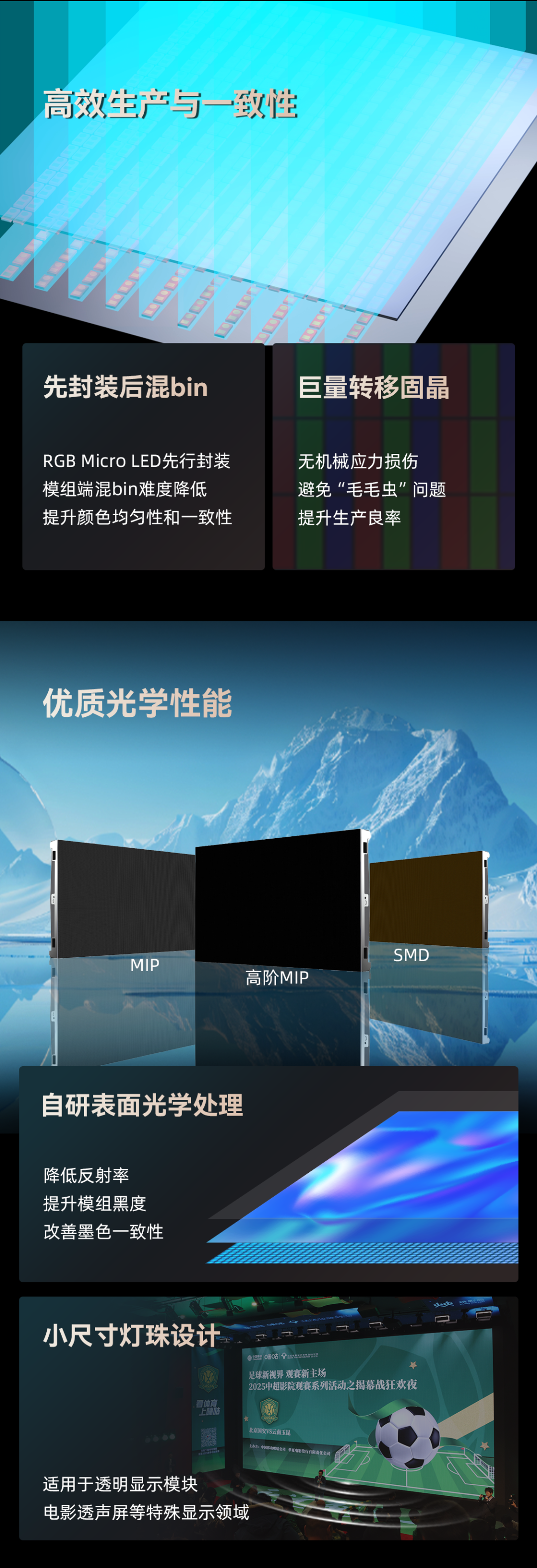 一图读懂888电子高阶MIP手艺优势