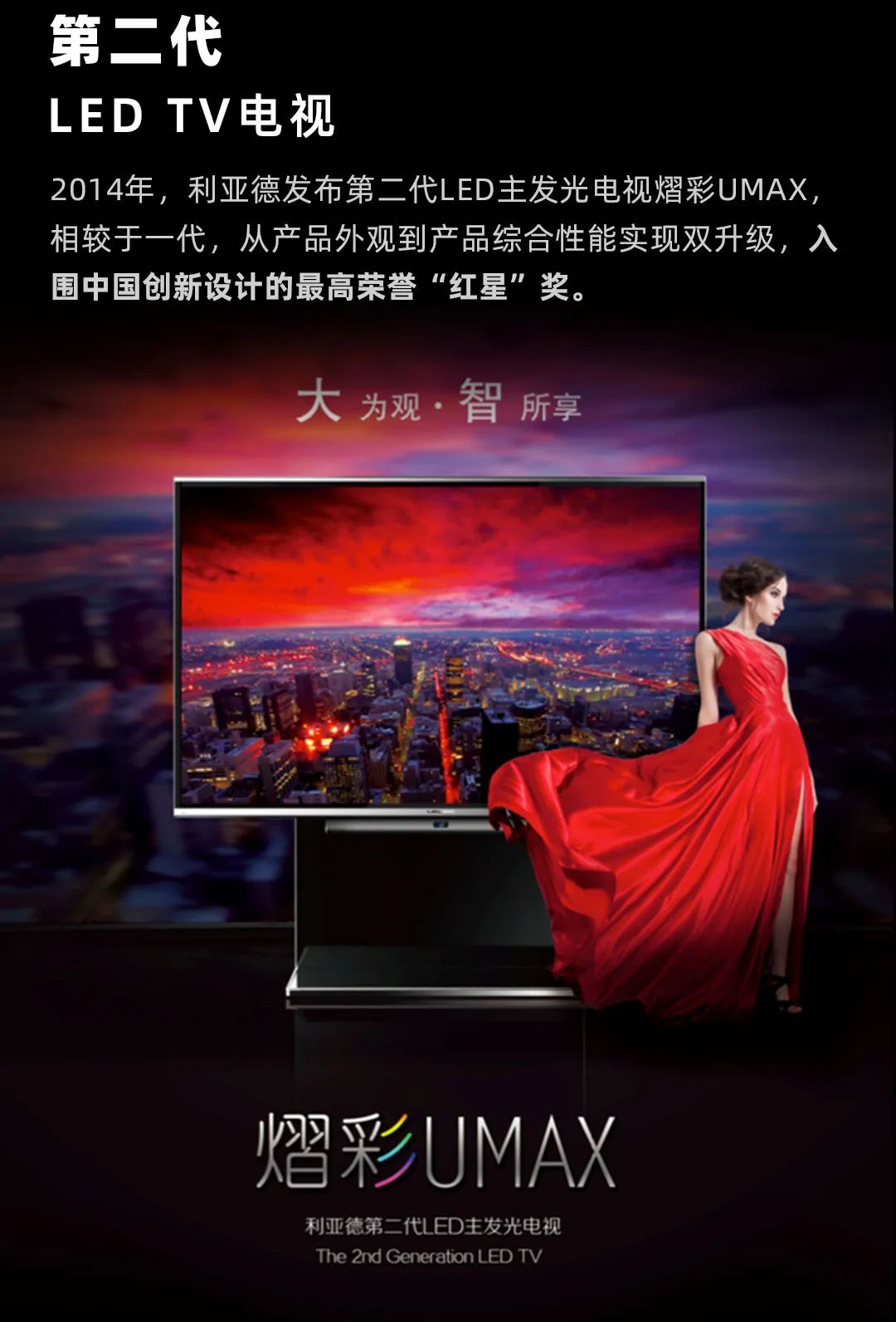 888电子 Leyard LED一体机的宿世今生